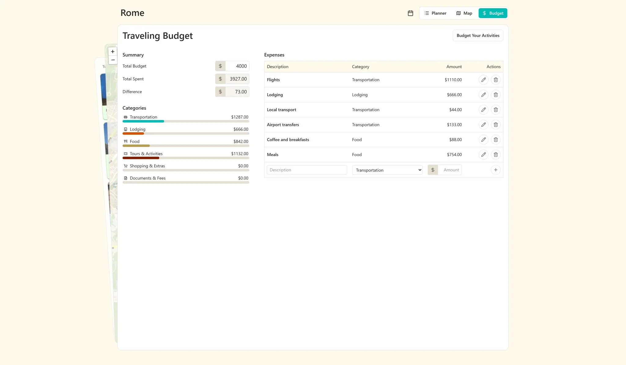 A screenshot of the travel planning web application Budget feature with expense categories, totals by traveler, and a spending-over-time chart.